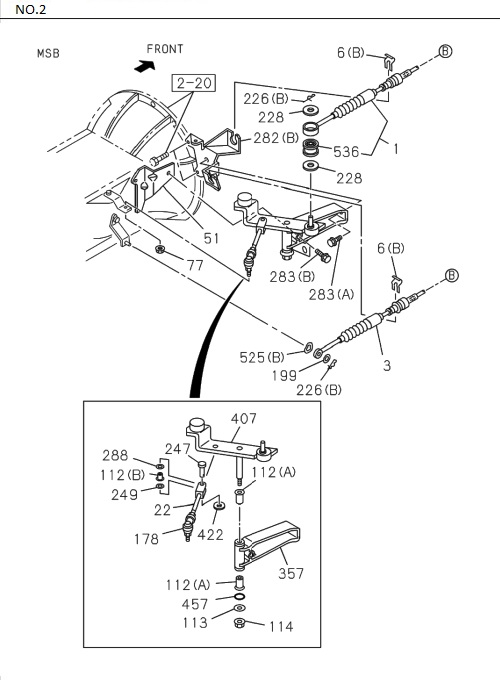 Partial Engine
